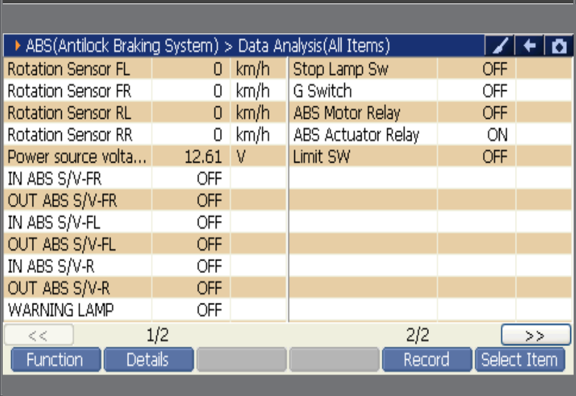 ABS STATIONARY IDLE preview